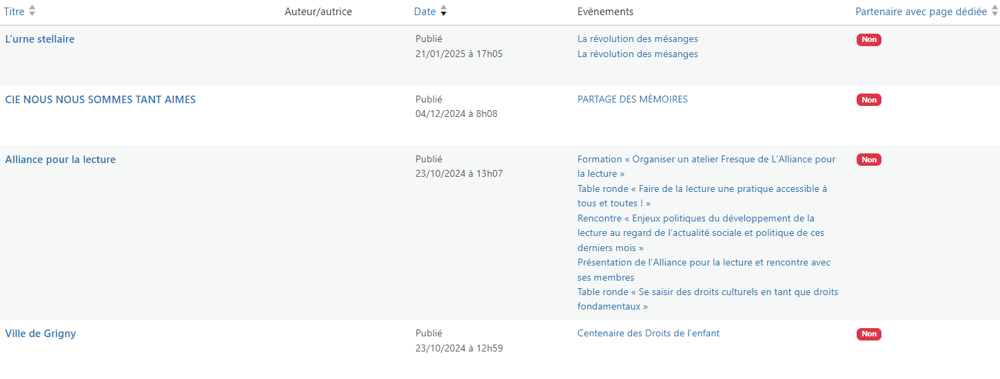 Menus: Listes des menus